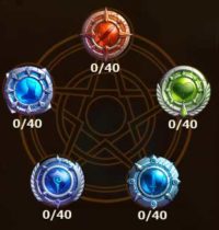 List of Glyph priorities and Orders